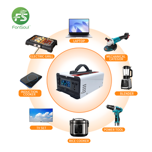 Convertisseur de courant automobile Fonsoul à onde sinusoïdale pure haute efficacité 800W/1600W DC12V/24V AC 110V/220V 50/60Hz monophasé pour <span class=keywords><strong>camping</strong></span>-<span class=keywords><strong>car</strong></span> - Product Image 6
