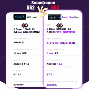 วิทยุติดรถยนต์มัลติมีเดียแอนดรอยด์13บางเฉียบ12.3นิ้ว F45 F46 2ชุด2017-2019 685 - Product Image 4