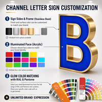 Letras de Canal LED con Iluminación Frontal Personalizadas EZD, Letrero 3D con Logotipo para Tienda o Restaurante, Letrero Publicitario Exterior para Negocios