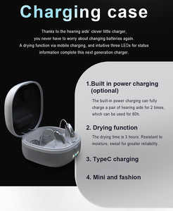 Audífono Mini Recargable Digital BTE OTC de Melosound, Producto para el Oído y la Audición, Directo de Fábrica - Product Image 2