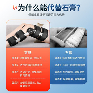 Xin Zhangmen - Attelle de genou réglable pour la fixation articulaire, les lésions des ligaments, le soutien post-opératoire du genou et les fractures du genou - Product Image 5