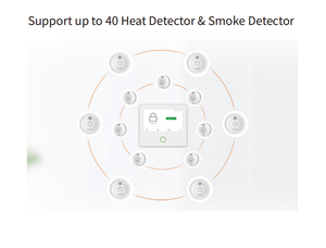 Không dây nhiệt <span class=keywords><strong>Detector</strong></span> 10 năm Pin cảm biến báo động ABS Chất liệu còi báo động cho an ninh nhà - Product Image 5
