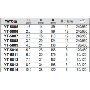 Llave Hexagonal Tipo L Yiertuo de 44 mm, Métrica, Cromada, con Extremo Esférico, Grado Industrial, Acero al Cromo Vanadio YT-5805 - Product Image 2