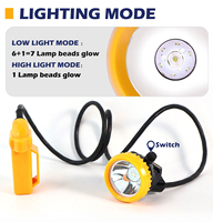 Lámpara de Casco LED a Prueba de Explosiones IP67 KL5LM, Recargable con Batería de Iones de Litio, para Minería, Seguridad y Casco de Minero