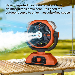 Ventilador para Jardín en Azoteas, Impermeable, con Protección <span class=keywords><strong>Solar</strong></span>, Esencial para Plantación y Movimiento de Tierras, Refrigeración Hortícola - Product Image 6