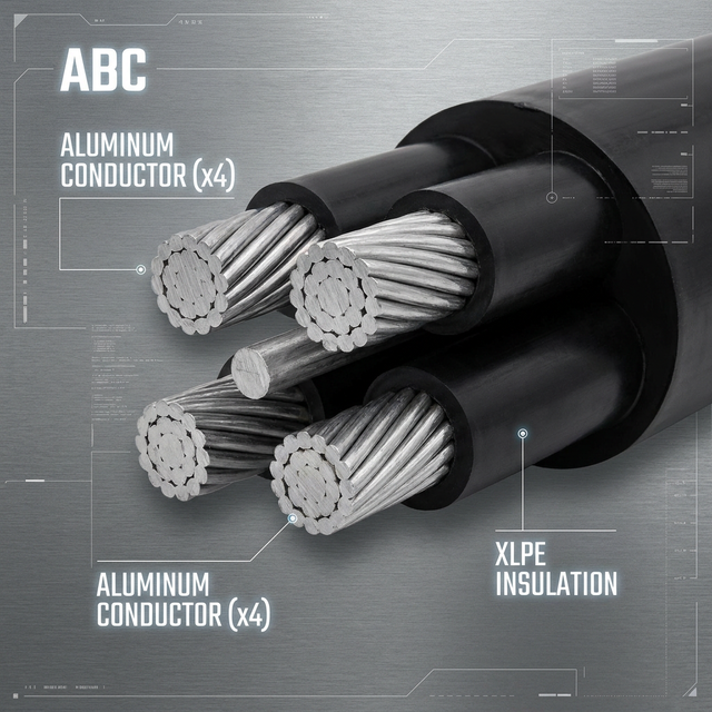 PrimePro ABC Aerial Bundle Cable 0.6/1kV 99.7% Purity Aluminum Conductor XLPE Insulated Duplex Triplex Quadruplex Power