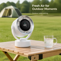 Ventilateur de table blanc avec 7 pales, flux d'air, batterie 3600 mAh, 5 vitesses réglables, tête orientable, affichage numérique pour chambre, salon, poste de travail