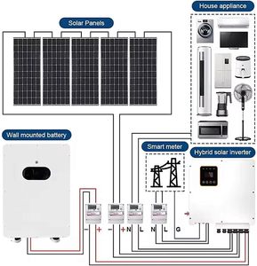 Batería de Litio Powerwall de 48V para Montaje en Pared, 5kWh, 10kWh, 20kWh, Energía Solar Eléctrica, Baterías de Iones de Litio Lifepo4 - Product Image 4