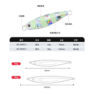 Leurre métallique à lancer lent Shore Slow Blatt Cast WIDE 60g 80g Micro jig slow Jigging - Product Image 3