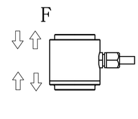 Capteur de force de traction et de compression Fibos FA402 Micro Pillar Load Cell 20N 50N 100N Jauge de force Capacité de charge Montage M6 Analogique/Numérique