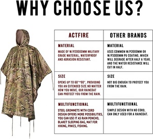 Polar Everest Tactique 3 en 1 Multifonctionnel Imperméable Respirant Confortable Léger Portable Soft Shell Camouflage - Product Image 2