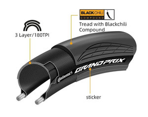 <span class=keywords><strong>Pneu</strong></span> de vélo de route <span class=keywords><strong>Continental</strong></span> Grand Prix 700x25C/28C/30C/32C noir marron pliable clincher <span class=keywords><strong>tubeless</strong></span> - Product Image 5