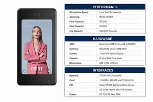 Reloj Biométrico Facial con WiFi y Software en la Nube, Cálculo de Turnos y Horas Extras, Exportación de Nómina a Excel para el Departamento de Recursos Humanos - Product Image 3