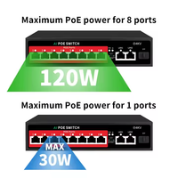 8port 10/100Mbps Dual SFP tidak dikelola POE Switch 802.3at/af In-Stock fungsi VLAN kapasitas 1000m IP jaringan Ethernet Switch