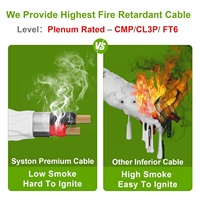 Câble de commande d'alarme incendie SYSTON 22/6, 22 AWG, 6 conducteurs, 100% cuivre toronné, blindé, homologué ETL
