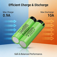 Grosir Baterai Li-ion 18650 NCR18650B 3.7V 3400mAh Original 100% Flat Top/Button, Baterai 18650 NCR 18650B Terproteksi 3400mAh