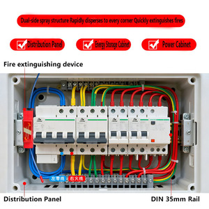 Extincteur d'incendie aérosol automatique en plastique 10g à montage mural sur rail DIN pour armoires électriques - Product Image 3