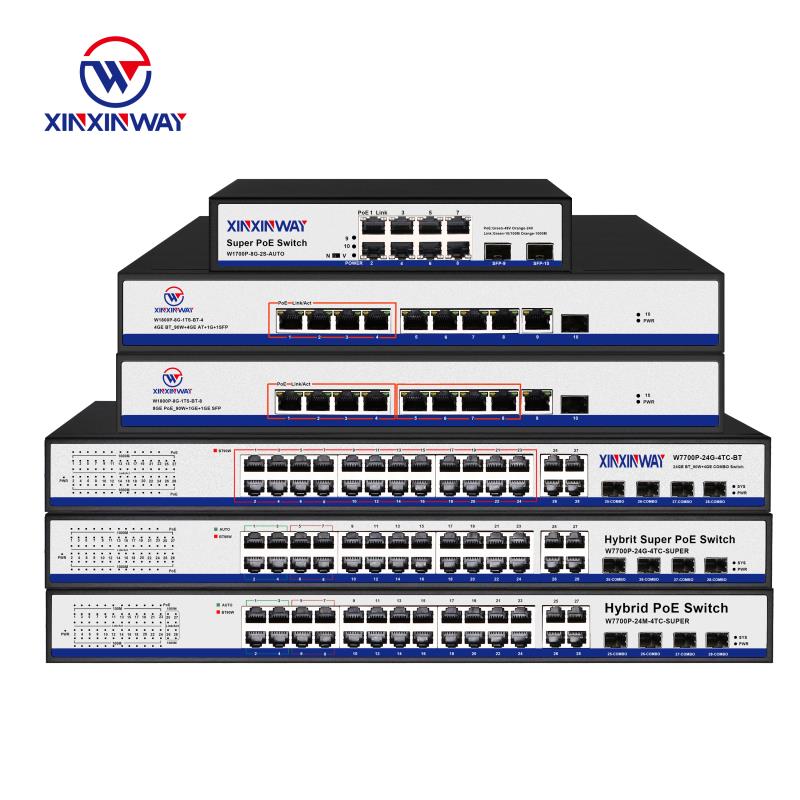 Which Is The Correct Order Of Software Testing Mcq