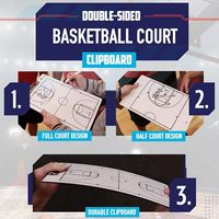 Pizarra Táctica de Baloncesto de PVC, Borrable, Impermeable, para Entrenamiento y Análisis Táctico
