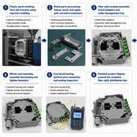 Boîtier de terminaison fibre optique sur rail DIN OEM ODM en acier laminé à froid ABS 6 cœurs SC APC