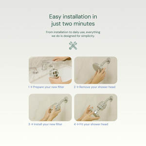 Filtre purificateur d'eau pour douche de spa, cartouches éco-remplaçables 8, 12, 15 étapes pour salle de bain - Product Image 3