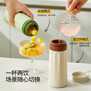 Squeeze Ice Cup Ice Cube Mold Bpa Free Less Than 500ml For Home And Travel Use - Product Image 2