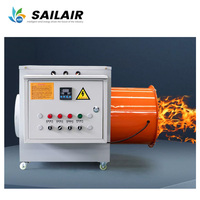 Radiateurs électriques industriels 5/10/15/20/30KW, Chauffage à air chaud pour élevages, serres et poulaillers