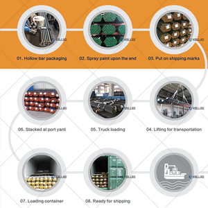 Barra de Anclaje Hueca Autoperforante, Clavo de Suelo, Perno de Roca <span class=keywords><strong>para</strong></span> Minería de Carbón, Herramienta de Perforación R32/R25/R38 - Product Image 3
