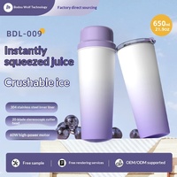 Lancement de produits sur les réseaux sociaux pour les vendeurs de cuisine en dropshipping, extracteur de jus portable sans fil pour consommation directe en extérieur