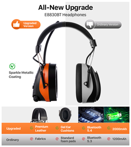 <span class=keywords><strong>Casque</strong></span> Bluetooth à affichage numérique avec suppression du <span class=keywords><strong>bruit</strong></span>, radio FM/AM, protection auditive pour la tonte, isolation sonore, protège-oreilles - Product Image 4