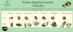 メーカー卸売 抹茶パウダー 100%天然 儀式用グレード - Product Image 5