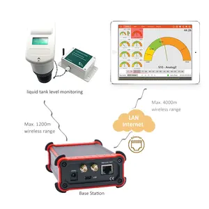 Sensores impermeáveis do controlador do lora do nível de água ultrassônico sem fio PARA o nível do tanque do diesel ou do óleo que monitora a agricultura esperta