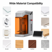 Máquina de Marcado Láser UV de 5W para Grabado Fino en Vidrio, Cristal y Plástico, y Productos Personalizados