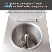 Machine de pasteurisation du lait 30L-60L à succès avec système de refroidissement, machine à mûrir la crème glacée, homogénéisateur, pasteurisateur de lait et de yaourt