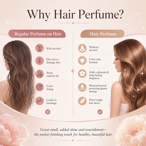 Produits capillaires en gros : Spray sérum capillaire quotidien sans rinçage, lissant, antistatique et brillant à l'huile d'argan bio - Product Image 5