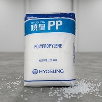 Film en polypropylène de qualité alimentaire pour emballages et contenants, service personnalisé pour l'exportation mondiale