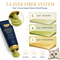 Pâte de contrôle des boules de poils naturelle quotidienne à 3 couches de fibres pour chats, formule premium à base de cellulose, orge, psyllium et double enzyme, OEM