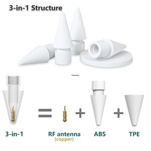 Paquete de 4 Puntas de Repuesto para <span class=keywords><strong>Apple</strong></span> <span class=keywords><strong>Pencil</strong></span>, Puntas Protectoras de Alta Calidad para <span class=keywords><strong>Apple</strong></span> iPad <span class=keywords><strong>Pencil</strong></span> de 1ª y 2ª Generación - Product Image 4