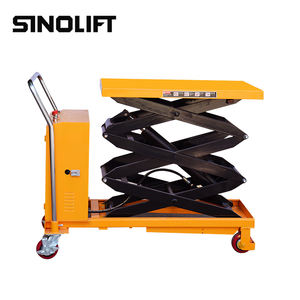 Table élévatrice de <span class=keywords><strong>plateforme</strong></span> hydraulique électrique, en triangle, DPS500 - Product Image 2