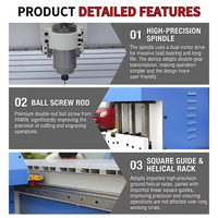 Fresadora CNC de 4 Ejes, Máquina Multifuncional para Grabado en Madera y Tallado 3D, Eje Rotatorio, Control NC Studio, Husillo Único, Potencia de 3.0-6.0kW