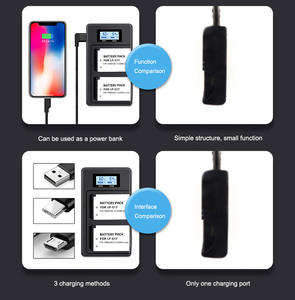 LPE17 LP E17 LP-E17 E17 batería LCD USB cargador para <span class=keywords><strong>Canon</strong></span> EOS RP 200 <span class=keywords><strong>250D</strong></span> M3 M5 M6 750D 760D T6i T6s 800D 8000D 77D beso X8i - Product Image 5