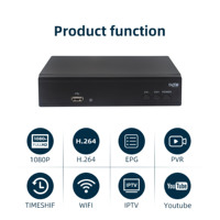Receptor de TV Satelital Digital Inteligente HD FTA (Free to Air) Nuevo, Suministro de Fábrica OEM/ODM, Decodificador DVB 1080P MPEG4