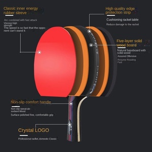 Vente en gros de <span class=keywords><strong>raquette</strong></span> de tennis de table professionnelle avec haut élastique et manche droit pour débutants en école primaire lame en caoutchouc - Product Image 2