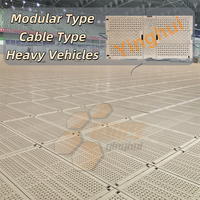Revêtement de sol modulaire emboîtable robuste T-04 pour la protection des terrains de sport, idéal pour les concerts et événements