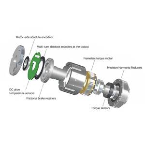 Moteur de joint de robot ZeroErr ERob 142I sans freins, couple élevé, pour bras de robot économique, ERob 142I - Product Image 5