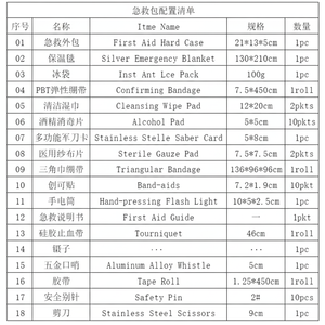 Botiquín de Primeros Auxilios, 18 Tipos, 44 Piezas, EVA, Portátil, para Exteriores, Emergencias, Coche, Caja Médica Roja, Certificado CE FDA - Product Image 1