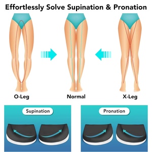 Protezioni <span class=keywords><strong>per</strong></span> Tallone <span class=keywords><strong>per</strong></span> Fascite Plantare - Cuscinetti Ammortizzanti <span class=keywords><strong>per</strong></span> Tallone, Sollievo da Spurta Calcanea, Tendinite <span class=keywords><strong>di</strong></span> Achille, Talloni Screpolati - Blu, Taglia Piccola - Product Image 2