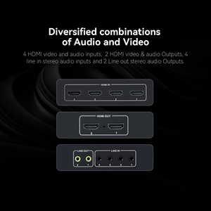 4K HDMI Grabación de conferencias Host de transmisión Transmisión en tiempo real Gestión AV y comunicación interactiva - Product Image 3