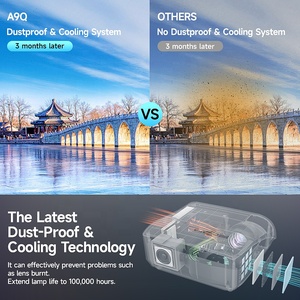 <span class=keywords><strong>2025</strong></span> Hot thông minh trò chơi máy chiếu 32GB trò chơi App tải về wifi không dây rạp hát tại nhà 4k Máy chiếu - Product Image 3