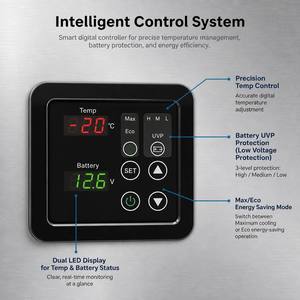 Congélateur solaire <span class=keywords><strong>200L</strong></span> DC 12V 24V, réfrigérateur <span class=keywords><strong>coffre</strong></span> à énergie solaire, système de refroidissement profond pour usage domestique hors réseau - Product Image 2
